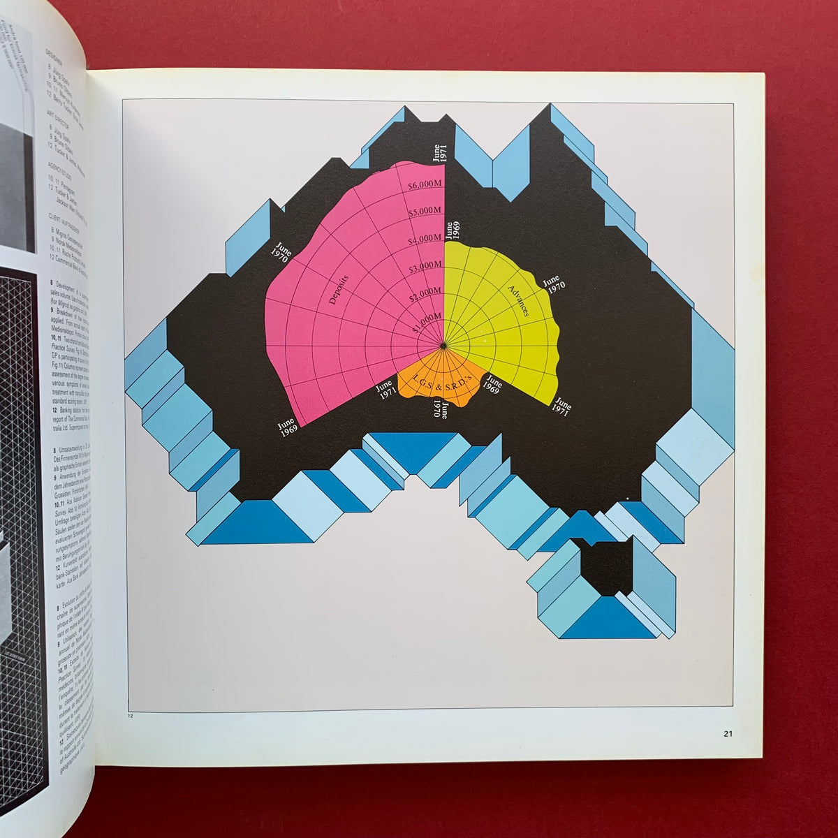 Graphis Diagrams. The Graphic Visualization of Abstract Data Walter