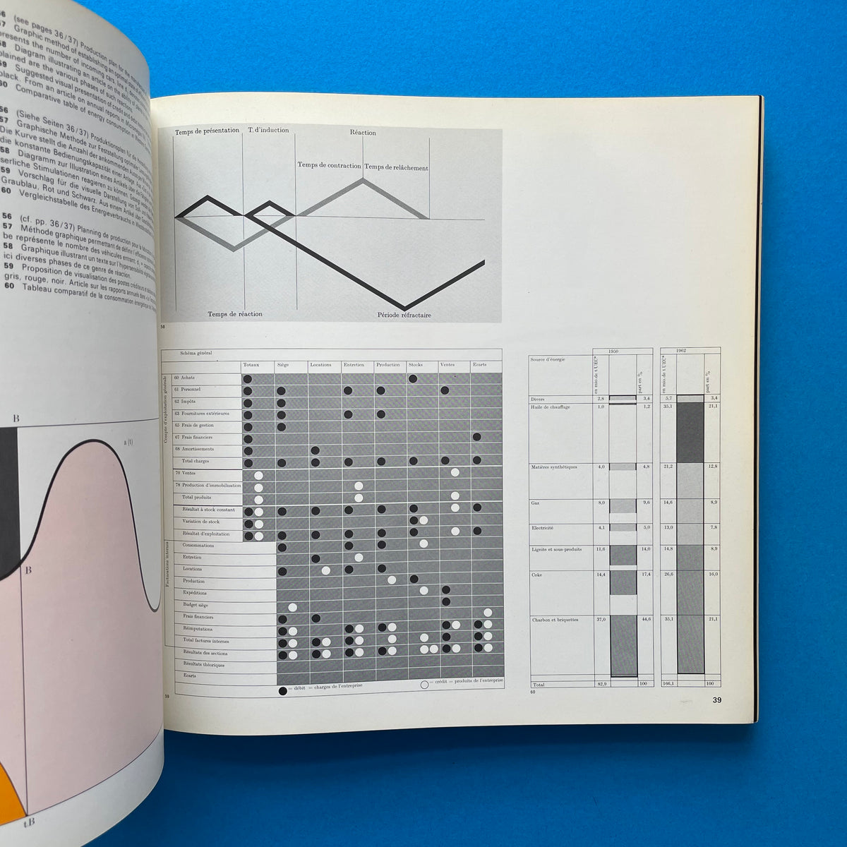Graphis Diagrams: The Graphic Visualization of Abstract Data