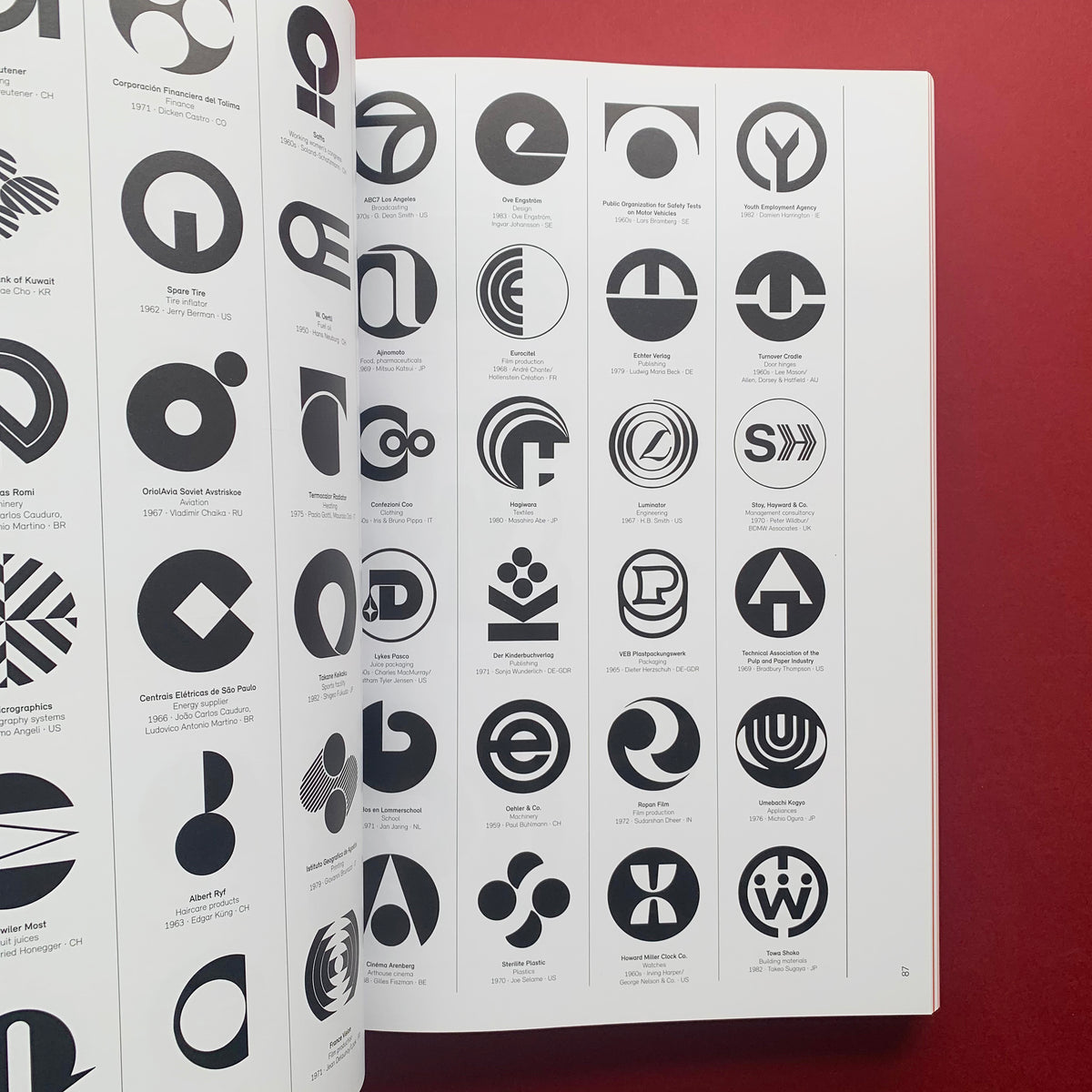 logo modernism ロゴモダニズム　資料集 LogoModernism_1copy.jpg?crop=