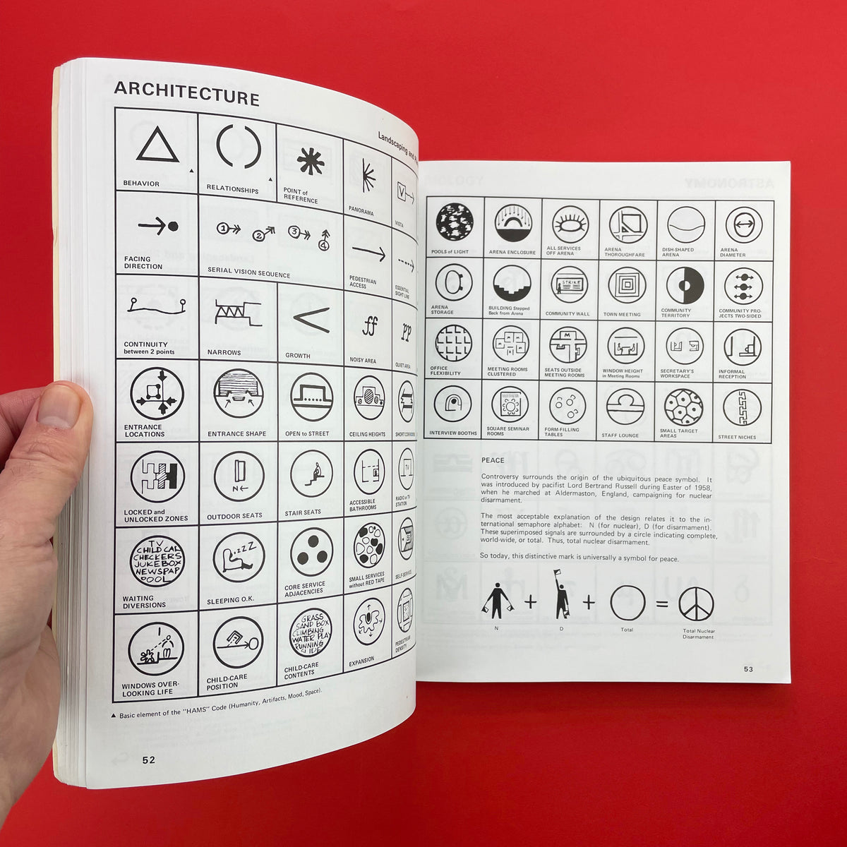 Symbol Sourcebook: An Authoritative Guide to International Graphic