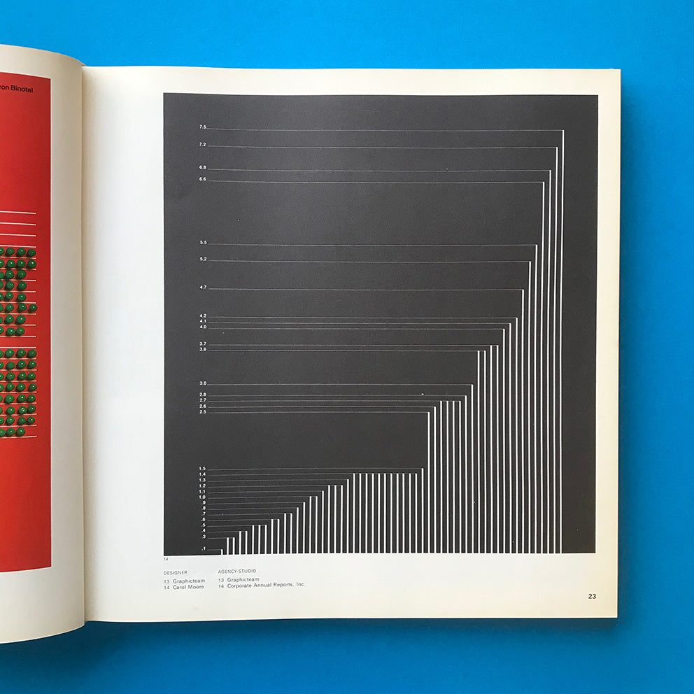 Graphis Diagrams: The Graphic Visualization of Abstract Data