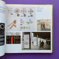 Design, concept, realisation: Braun, Citroen, Miller, Olivetti, Sony, Swissair (Wolfgang Schmittel, SIGNED)
