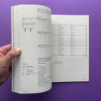 Knoll Studio Price List 1992