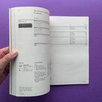 Knoll Studio Price List 1992