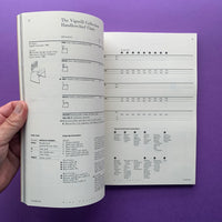 Knoll Studio Price List 1992
