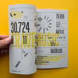 Nicholas Feltron 2006 Annual Report