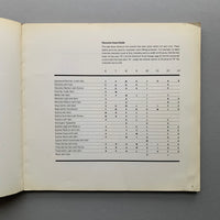 Aaron Burns, & Co. Catalogue of Type Faces, Edition No. One