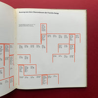 Geigy 1758 bis 1939 (Karl Gerstner, Markus Kutter)