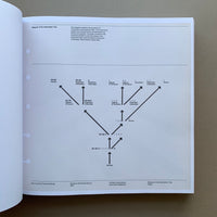 New York City Transit Authority Graphics Standard Manual