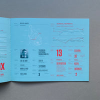 Nicholas Feltron 2010 Annual Report