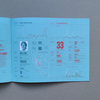 Nicholas Feltron 2010 Annual Report