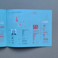 Nicholas Feltron 2010 Annual Report