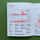 Nicholas Feltron 2009 Annual Report