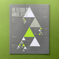 Nicholas Feltron 2008 Annual Report