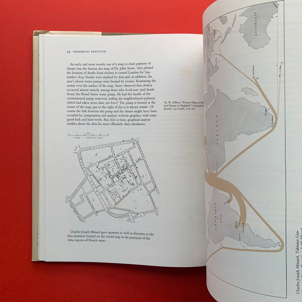 The Visual Display of Quantitative Information – The Print Arkive