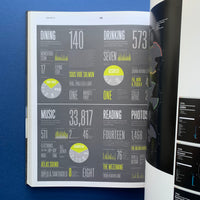 Data Flow 2: Visualising Information in Graphic Design