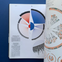 Data Flow 2: Visualising Information in Graphic Design