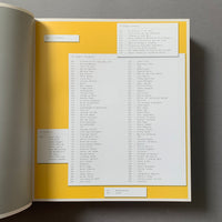 Area 2: 100 Graphic Designers, 10 Curators, 10 Design Classics