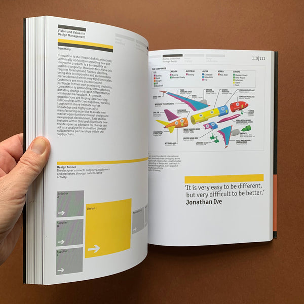 Vision and Values in Design Management – The Print Arkive
