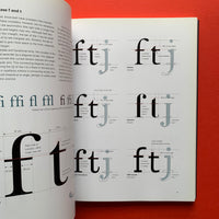 Designing Type