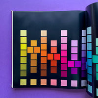 Publicity and Graphic Design in the Chemical Industry (Hans Neuburg)