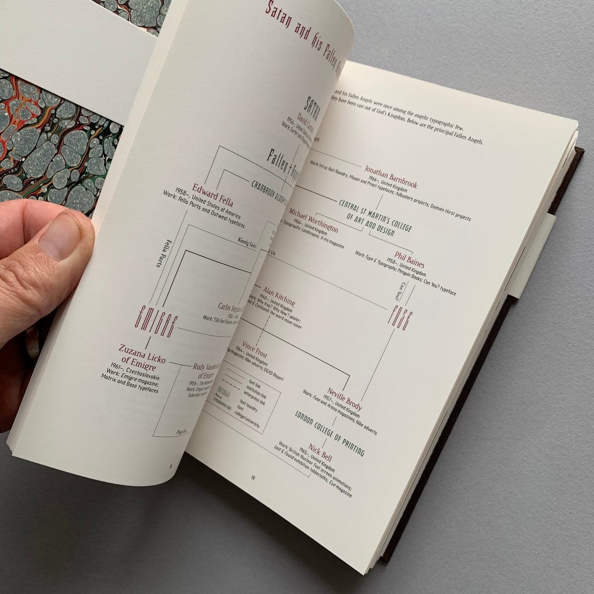 The Ten Commandments of Typography / Type Heresy: Breaking the Ten Com ...
