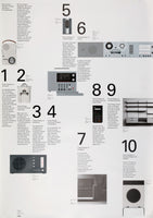 [Poster] Dieter Rams: Die zehn Thesen des Braun Produktdesign (Bibliothèque)