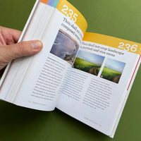 Graphic Design Rules: 365 Essential Design Dos and Don'ts