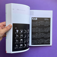Mapping Graphic Navigational Systems
