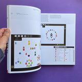 Mapping Graphic Navigational Systems
