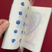 Dimensional Typography