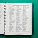 Specimen Book of ‘Monotype’ Printing Types