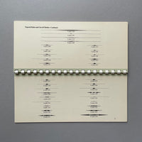 Linotype Matrix Slides (1960)