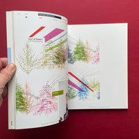 55 North: Contemporary Scandinavian Graphic Design