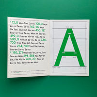 Aperçu / Colophon Foundry [type specimen]
