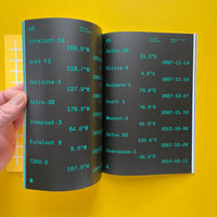 Mono Space / Colophon Foundry + Google Fonts [type specimen]