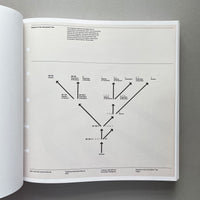 New York City Transit Authority Graphics Standard Manual (Compact edition)