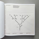 New York City Transit Authority Graphics Standard Manual (Compact edition)