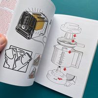 Idioms Exhibition #2: Read Before Using