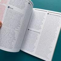 Idioms Exhibition #2: Read Before Using