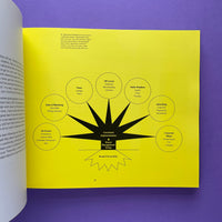 Brand Identity for Television: With Knobs on