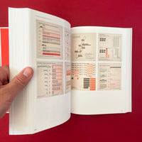 Isotype: Design and contexts 1925–1971