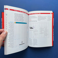 Corporate Image: For Professional Communicators