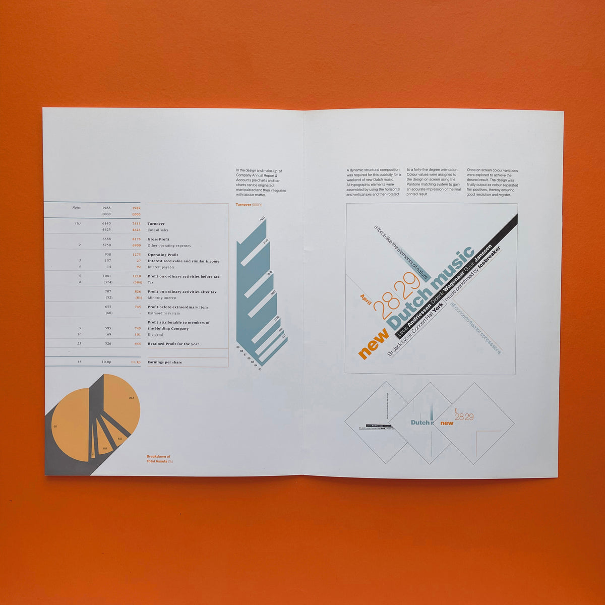 Postscript Print Designs Point: Postscript and the new technology – The Print Arkive