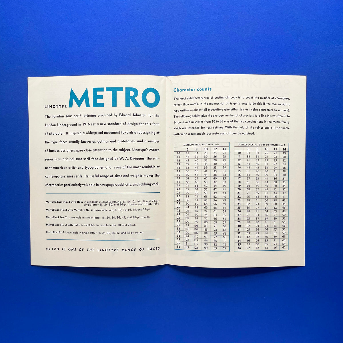 Linotype - METRO [Type Specimen/Broadsheet] – The Print Arkive