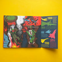 High Times - A History Of Aviation by Golden Cosmos