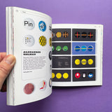 Badge Button Pin