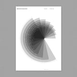Measure by Image Now – An exhibition in mono, 24 of 28 designs for Blanka 09/06. Buy and sell the best original vintage posters with The Print Arkive.