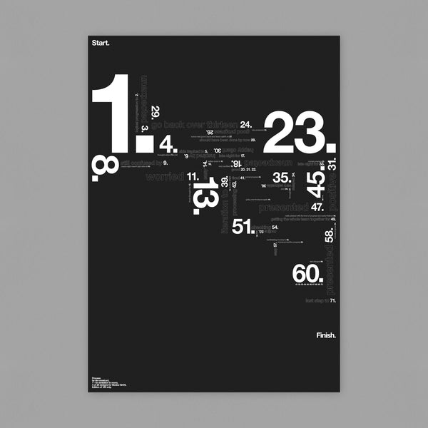 Process by de-construct – An exhibition in mono, 3 of 28 designs for Blanka 09/06. Buy and sell the best original vintage posters with The Print Arkive.