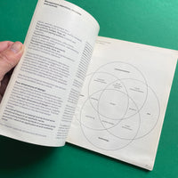A Management Guide to Corporate Identity